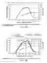 Fig. 96 - LOW ACIDIC SPECIES COMPOSITIONS AND METHODS FOR PRODUCING AND USING THE SAME