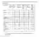 Fig. 02 - Formulation of human antibodies for treating TNF-alpha associated disorders