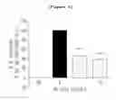 Fig. 06 - Binding inhibitor between TCTP dimer type IGE-dependent histamine releasing factor and receptor thereof, and use thereof