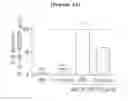 Fig. 29 - Binding inhibitor between TCTP dimer type IGE-dependent histamine releasing factor and receptor thereof, and use thereof