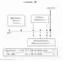 Fig. 31 - Binding inhibitor between TCTP dimer type IGE-dependent histamine releasing factor and receptor thereof, and use thereof