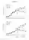 Fig. 41 - Binding inhibitor between TCTP dimer type IGE-dependent histamine releasing factor and receptor thereof, and use thereof