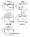 Fig. 15 - Anti-FGFR3 antibodies and methods using same