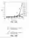 Fig. 16 - Anti-FGFR3 antibodies and methods using same