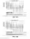 Fig. 24 - Anti-FGFR3 antibodies and methods using same