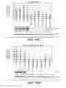 Fig. 25 - Anti-FGFR3 antibodies and methods using same