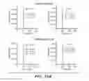 Fig. 26 - Anti-FGFR3 antibodies and methods using same