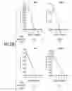 Fig. 35 - Anti-FGFR3 antibodies and methods using same