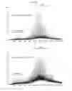 Fig. 29 - Process and methods for efficient manufacturing of highly pure asymmetric antibodies in mammalian cells
