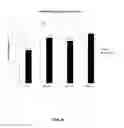 Fig. 07 - Formaldehyde-free melamine carbohydrate binders for improved fire-resistant fibrous materials