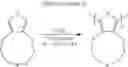 Fig. 28 - Polythiophene derivative, secondary cell positive electrode active material, and secondary cell