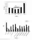 Fig. 02 - Reaction products and use of same in defoamer compositions and methods for defoaming