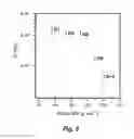 Fig. 07 - Reversible metallopolymer network