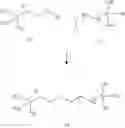Fig. 09 - Methods of preparing reactive mixtures of quaternary silanes and titanium(IV)alkoxides and polymers therefrom