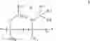 Fig. 12 - Methods of preparing reactive mixtures of quaternary silanes and titanium(IV)alkoxides and polymers therefrom