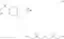 Fig. 13 - Diacrylate-compound-containing composition and cured product thereof