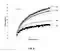 Fig. 08 - Optical fiber coating and composition with UV-absorbing additive