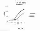 Fig. 14 - Optical fiber coating and composition with UV-absorbing additive