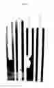 Fig. 03 - Powder Coating Composition