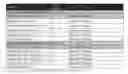 Fig. 03 - Corrosion preventative film