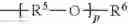 Fig. 10 - Stain repellent compositions and applications thereof