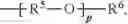 Fig. 23 - Stain repellent compositions and applications thereof