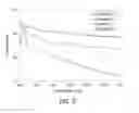 Fig. 03 - Absorptive pigments comprising graphenic carbon particles