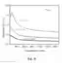 Fig. 06 - Absorptive pigments comprising graphenic carbon particles