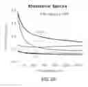 Fig. 07 - Absorptive pigments comprising graphenic carbon particles
