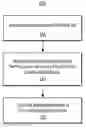 Fig. 01 - Dispersed white inks