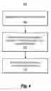 Fig. 05 - Dispersed white inks