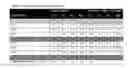 Fig. 02 - Method of printing