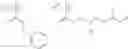 Fig. 86 - Resin composition for underlayer film formation, layered product, method for forming pattern, imprint forming kit, and process for producing device