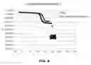 Fig. 07 - Adhesive composition and adhesive sheet using the same
