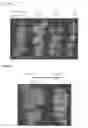 Fig. 02 - Controlled release granule with water resistant coating