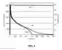 Fig. 03 - High temperature crosslinked fracturing fluids