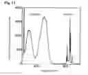 Fig. 09 - Semiconductor light emitting device, backlight, color image display device and phosphor to be used for them