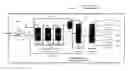 Fig. 01 - Process for the dearomatization of petroleum cuts