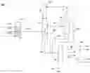 Fig. 01 - Desulfurization and sulfone removal using a coker