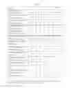 Fig. 08 - FUNCTIONAL FLUID COMPOSITIONS CONTAINING EROSION INHIBITORS