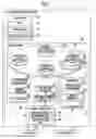Fig. 02 - Cell culture observation device and method to determine a content operation