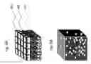 Fig. 08 - Cell culture device and image analysis device