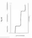 Fig. 11 - Cell culture device and image analysis device