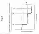 Fig. 14 - Cell culture device and image analysis device
