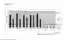 Fig. 16 - Methods for viral inactivation and other adventitious agents