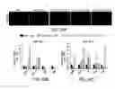 Fig. 29 - Kits for neural conversion of human embryonic stem cells