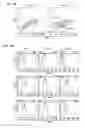Fig. 15 - Reprogramming of cells to a new fate