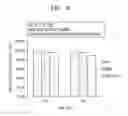 Fig. 07 - Bacterial cytochrome P450 protein variant and method of reducing concentration of fluorinated methane in sample using the same