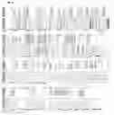 Fig. 17 - Polypeptides for carbon-carbon bond formation and uses thereof