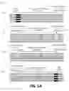Fig. 06 - COMPOSITIONS AND METHODS FOR SYNTHETIC GENE ASSEMBLY